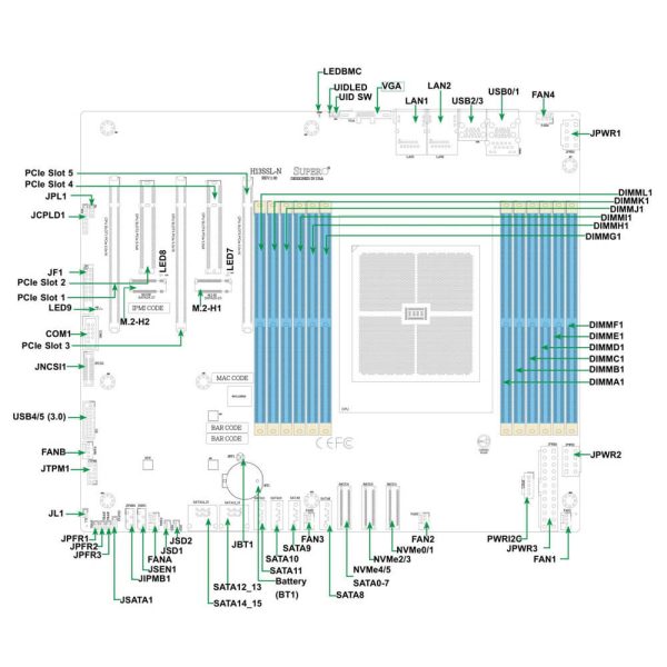Supermicro H13SSL-N Server Motherboard, Dual Socket Supported, up to 400W TDP CPUs - Image 3