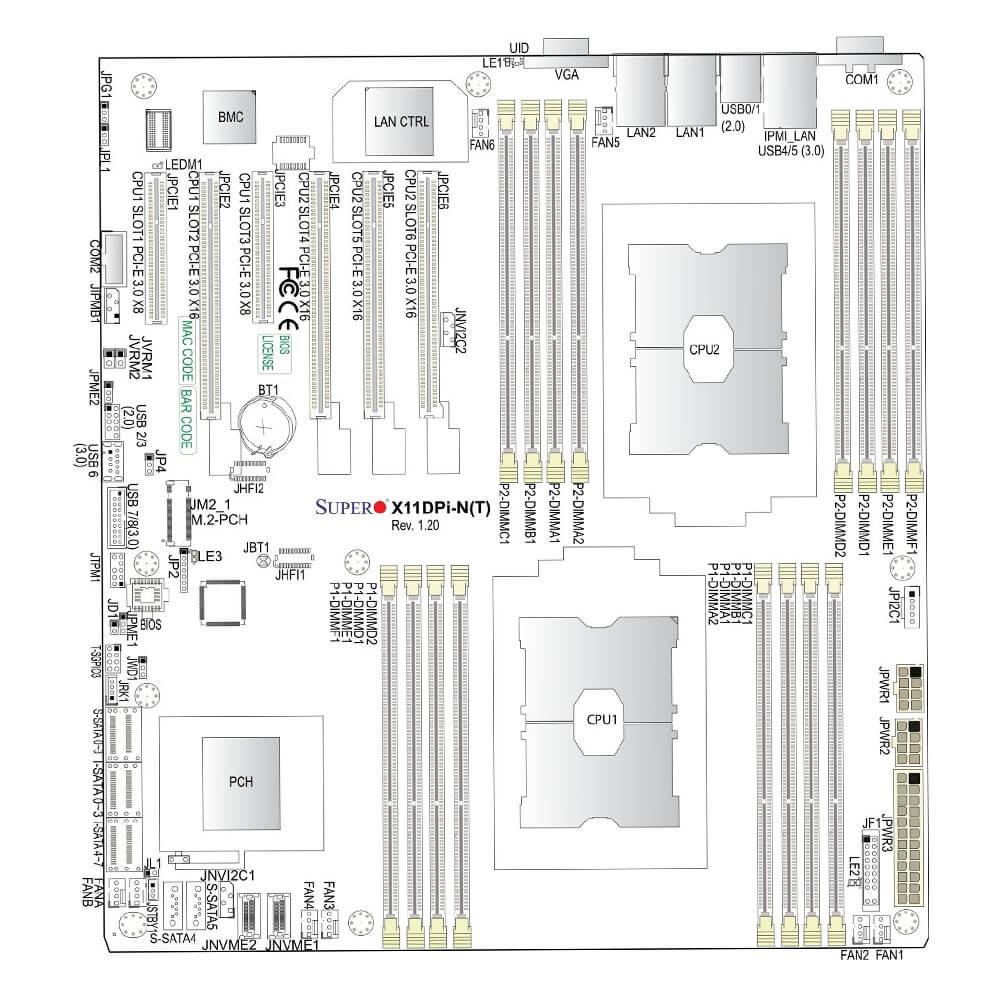 Htlmart-Supermicro-X11DPI-NT-Server-Motherboard-Dual-Socket-3