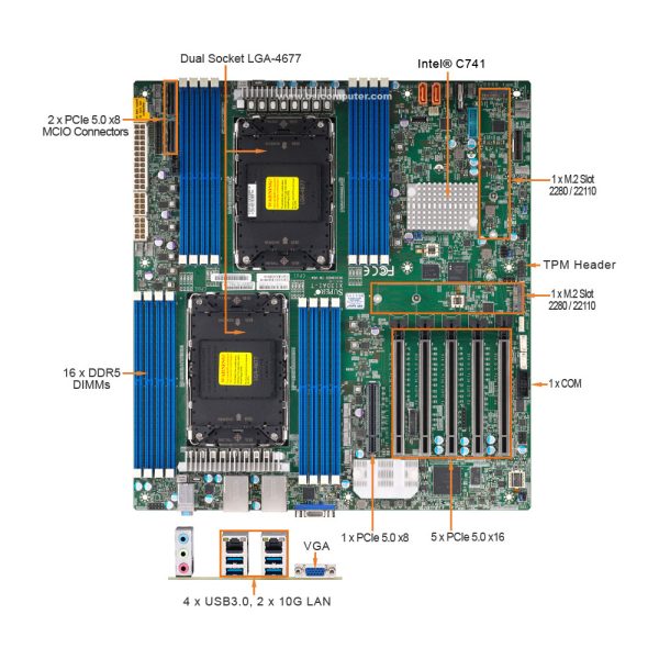 Supermicro X13DAI-T Workstation Motherboard, Dual Socket E, up to 350W TDP CPUs - Image 2