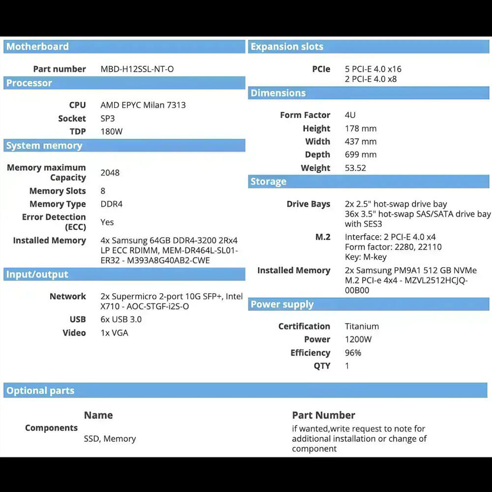 Htlmart-TrueNAS-CORE-Supermicro-CSE-847BE1C4-R1K23LPB-3